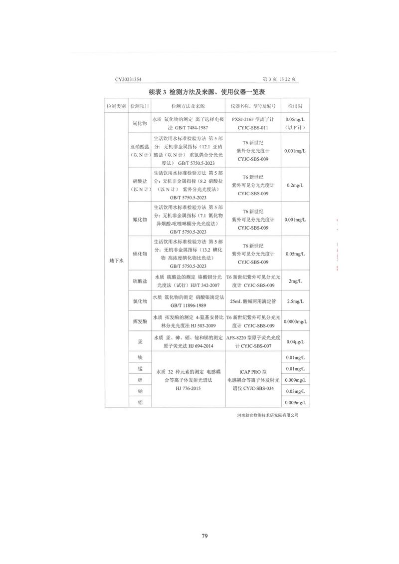 黄河精细化工有限公司检测报告(1)-04