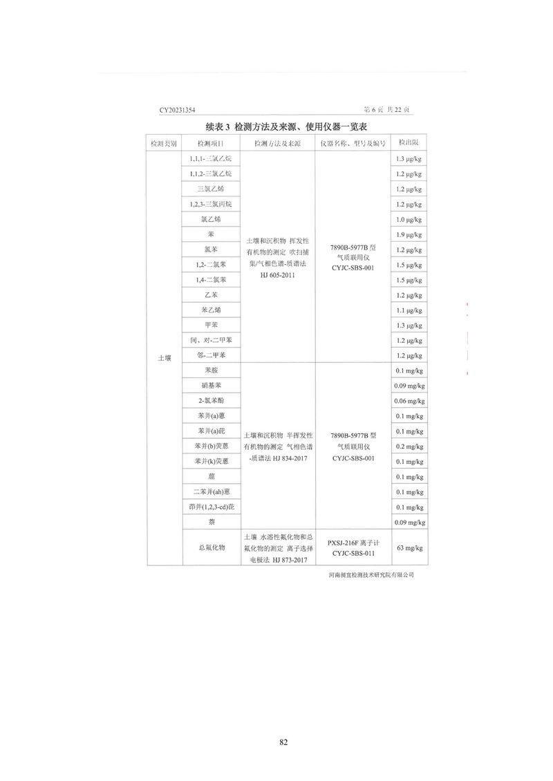 黄河精细化工有限公司检测报告(1)-07