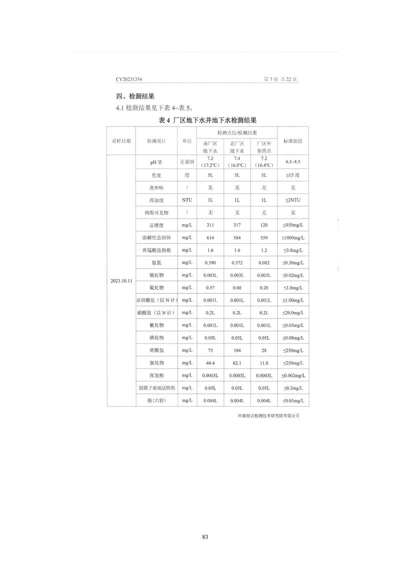 黄河精细化工有限公司检测报告(1)-08