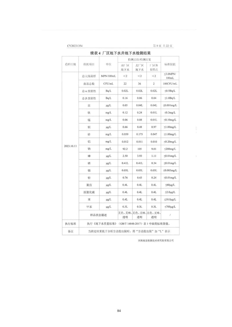 黄河精细化工有限公司检测报告(1)-09